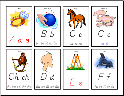 Alphabet Cards- Item #1